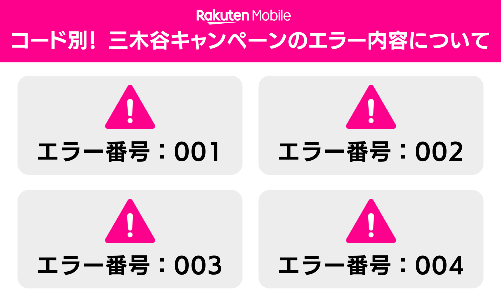 コード別！三木谷キャンペーンのエラー内容について